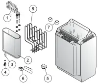 Pièces détachées pour Pôeles Harvia TOPCLASS COMBI
