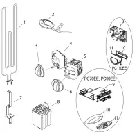 Pièces détachées pour Poêles Harvia CILINDRO