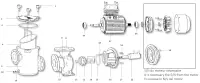 Pièces détachées pour Pompes CF-2