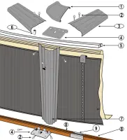 Pièces détachées pour Structure piscine ronde imitation pierre Gré IRAKLION H.120