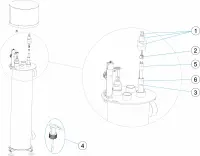 Pièces détachées pour Traitement ASTRAL UV LP piscine publique