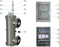 Pièces détachées pour Ultraviolets CLAIR-UV " PE" lampes amalgram "