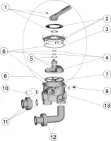 Pièces détachées pour Vanne multivoies ASTRAL SIDE compatible PENTAIR 1 1/2" Ø50 avec liaisons - réf : 61395